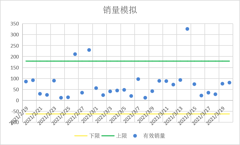 产品经理，产品经理网站